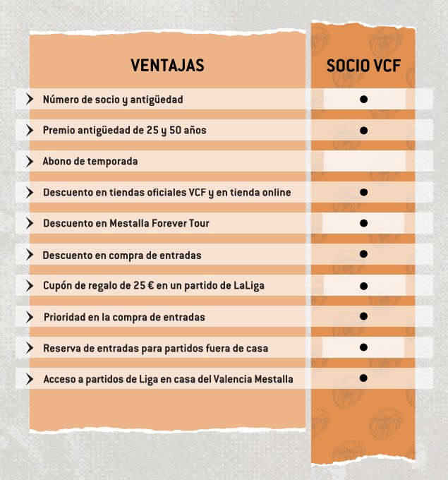 VENTAJAS_SOCIO_vcf.jpg